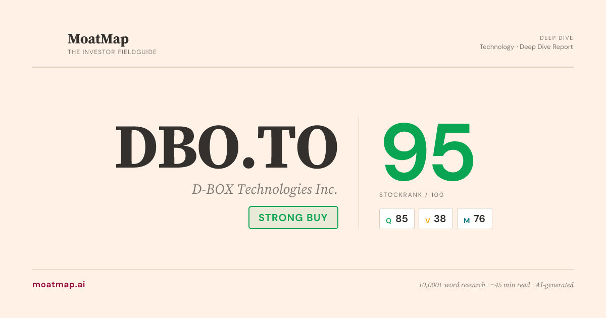 DBO.TO D-BOX Technologies Inc. — Strong Buy · Stock Rank 97 Deep Dive ...